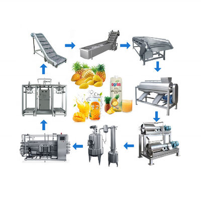 Beli Mesin pembuatan jus buah pulp konsentrat minuman mangga dan nanas jus buah lini produksi pembuatan online
